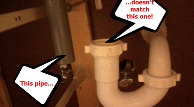 Just Six Inches Away